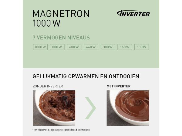 Panasonic NN-SD36QSEPG 29L Solo Magnetron - 1000W – foto 3 – kavel bij XL Auctions