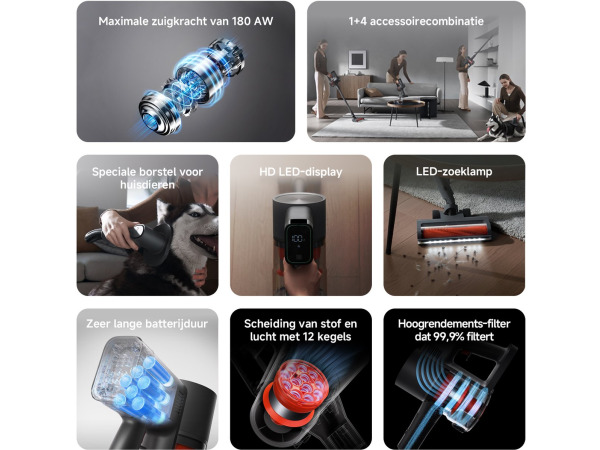 Xiaomi Vacuum Cleaner G20 Max | Steelstofzuiger | 180AW – foto 3 – kavel bij XL Auctions