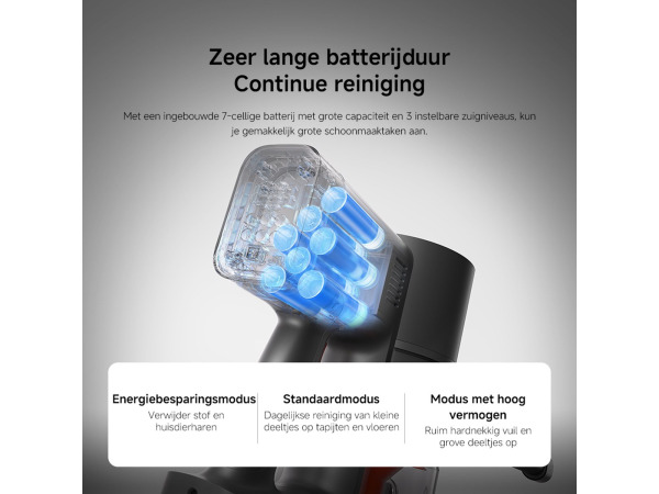 Xiaomi Vacuum Cleaner G20 Max | Steelstofzuiger | 180AW – foto 8 – kavel bij XL Auctions
