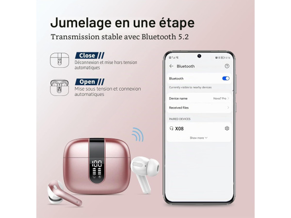 X08 Draadloze Oordopjes Bluetooth 5.3 - Roze – foto 7 – kavel bij XL Auctions
