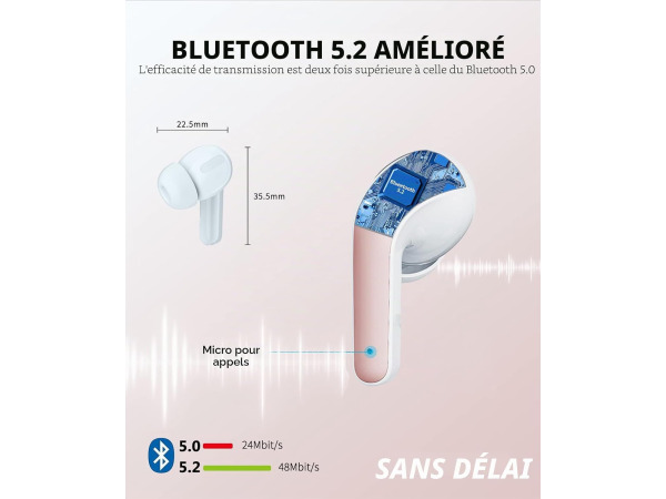 X08 Draadloze Oordopjes Bluetooth 5.3 - Roze – foto 9 – kavel bij XL Auctions