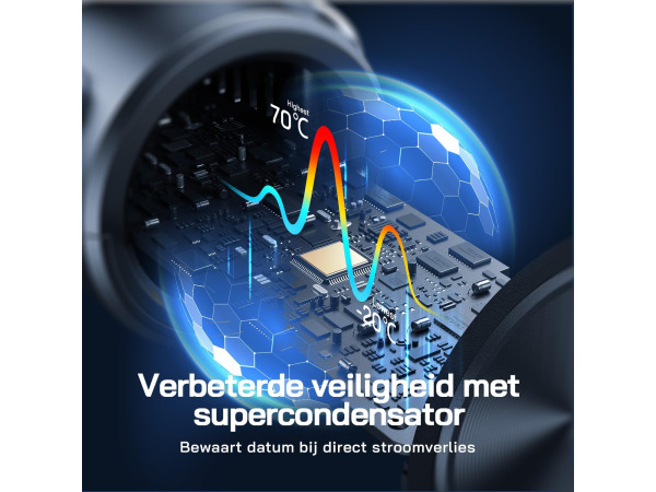 WOLFANG Dashcam Auto Voor Achter 4K WiFi - 170° Groothoek – foto 3 – kavel bij XL Auctions