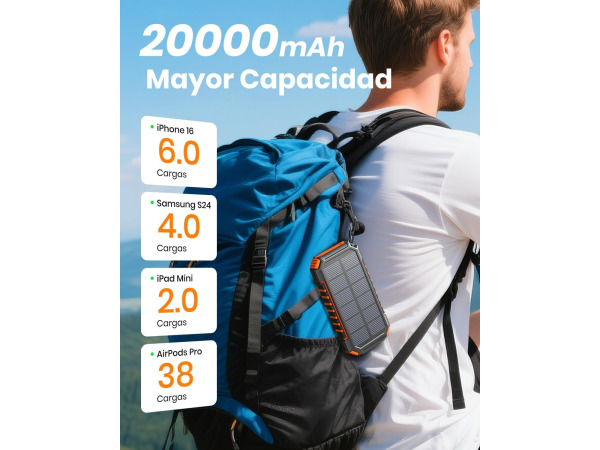 ADDTOP powerbank 20000mAh - Zonnepaneel - USB-C – foto 6 – kavel bij XL Auctions