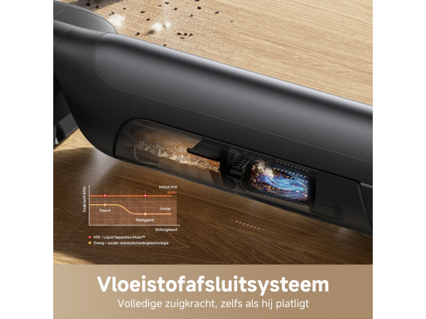 MOVA M10 - Steelstofzuiger met dweilfunctie - zelfreinigend – foto 4 – kavel bij XL Auctions