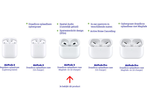 Apple AirPods 3 - met MagSafe oplaadcase – foto 2 – kavel bij XL Auctions