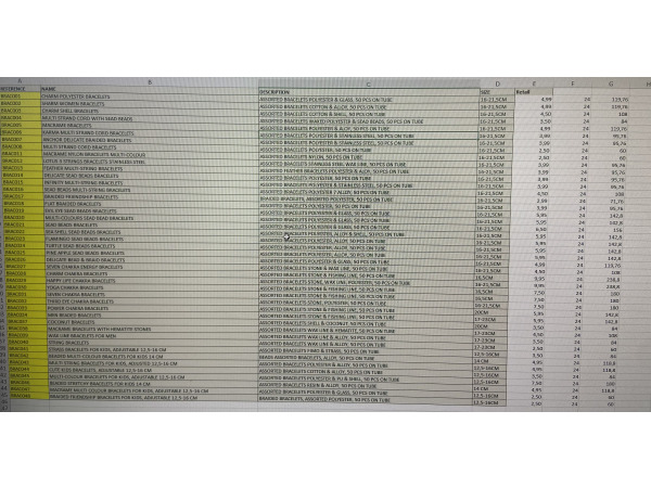 Verkoopdisplay Embrace armbandjes ( 1056 armbandjes) – foto 19 – kavel bij XL Auctions