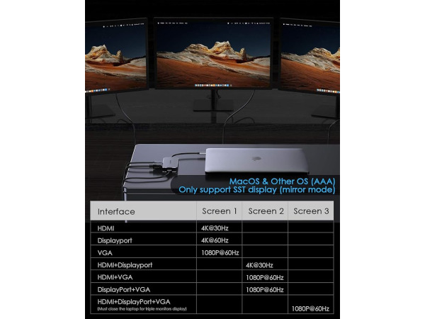 Lention USB-C-hub – foto 7 – kavel bij XL Auctions
