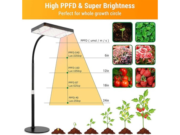 Tafel Full spectrum Grow light LED – foto 2 – kavel bij XL Auctions