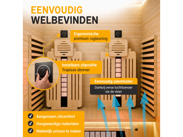 Infraroodcabine Aarhus 140 naturel – foto 4 – kavel bij XL Auctions