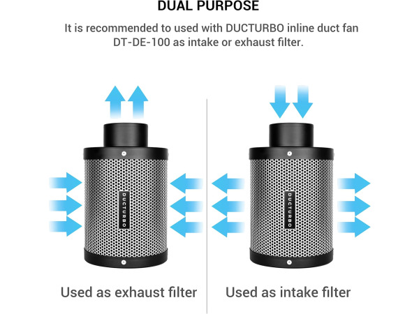 DUCTURBO Luchtkoolfilter 100mm x 300mm – foto 3 – kavel bij XL Auctions