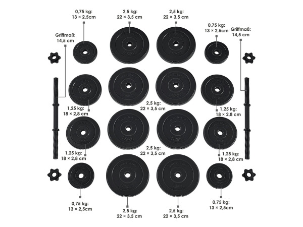 Dumbbellset - Totaal 30kg - 2 stuks - Zwart – foto 12 – kavel bij XL Auctions
