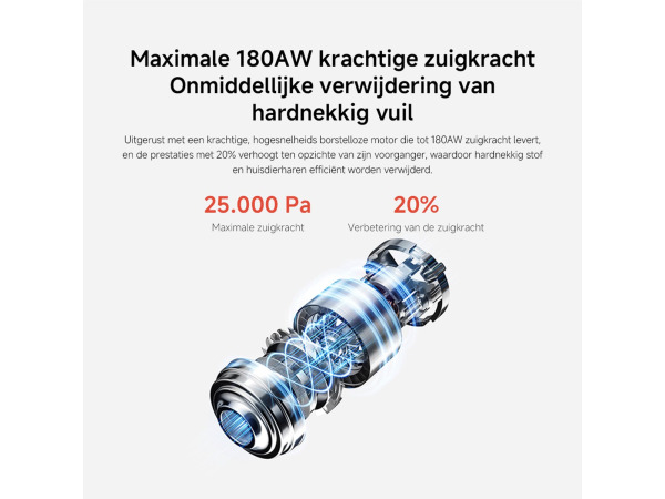 Xiaomi Vacuum Cleaner G20 Max | Steelstofzuiger | 180AW – foto 5 – kavel bij XL Auctions