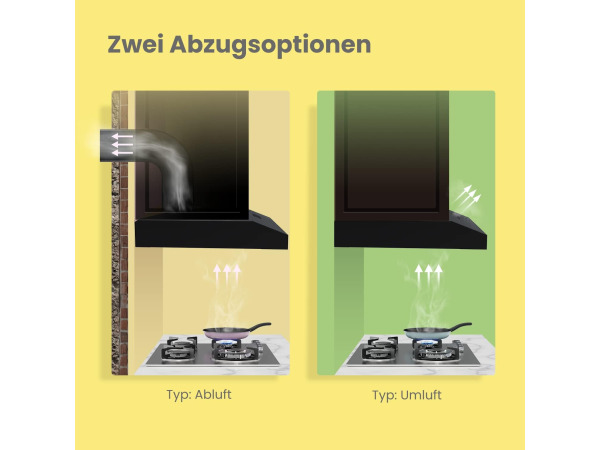COMFEE CHU 3.6F17BB Afzuigkap - 60cm - 200 m³/h – foto 4 – kavel bij XL Auctions