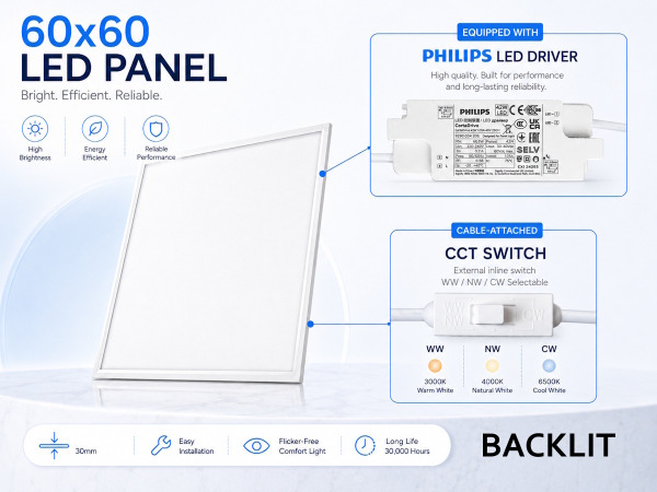 12x 40W 3 CCT 60x60 Backlit LED Panelen Philips Driver wit – foto 7 – kavel bij XL Auctions