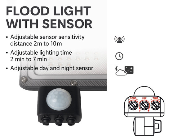 4x 50W 5000K LED Breedstralers met Sensor en Lens Waterdicht – foto 4 – kavel bij XL Auctions