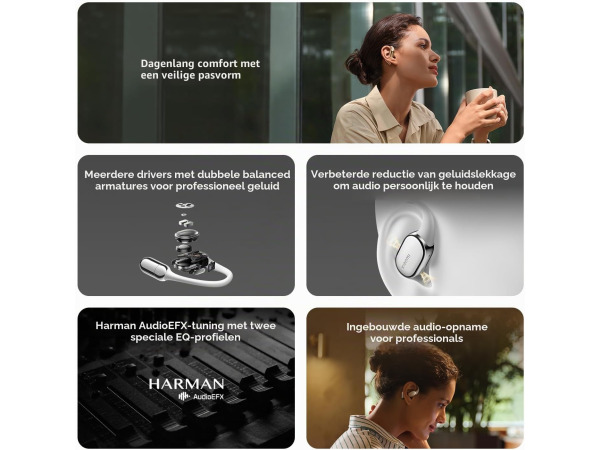 XIAOMI OpenWear Stereo Pro Titan - Oordopjes - HIFI – foto 2 – kavel bij XL Auctions