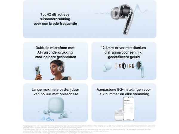 REDMI Buds 8 Lite - 42 dB ANC - 12,4 mm driver – foto 6 – kavel bij XL Auctions