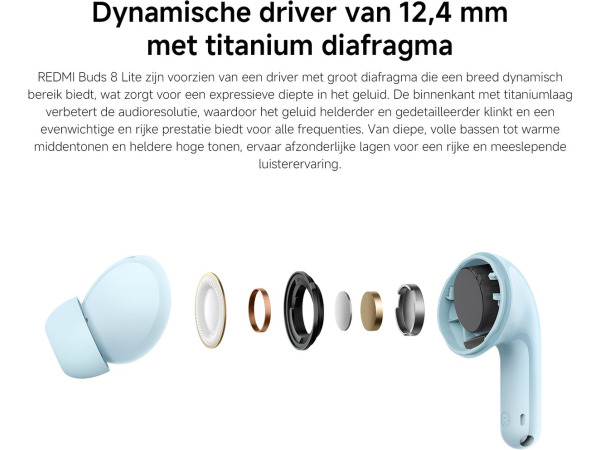 REDMI Buds 8 Lite - 42 dB ANC - 12,4 mm driver – foto 7 – kavel bij XL Auctions