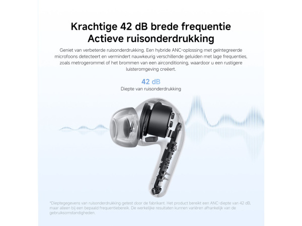 REDMI Buds 8 Lite - 42 dB ANC - 12,4 mm driver – foto 8 – kavel bij XL Auctions