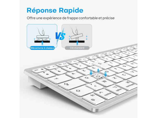 OMOTON bedraad toetsenbord voor Mac (AZERTY) – foto 5 – kavel bij XL Auctions