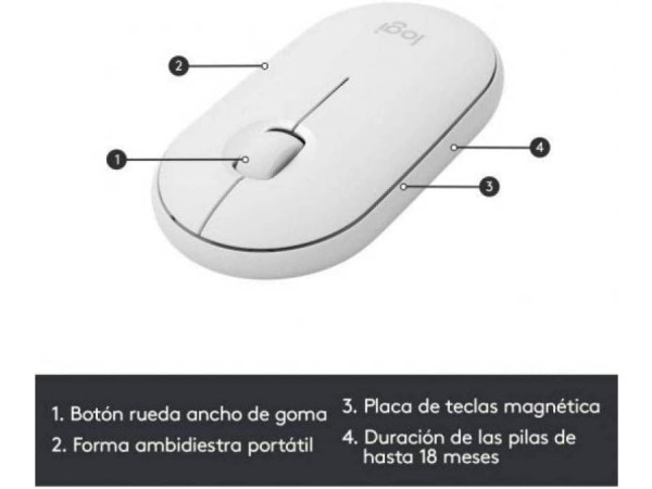 Logitech MK470 Slim Combo draadloze toetsenbord (SPAANS) – foto 5 – kavel bij XL Auctions