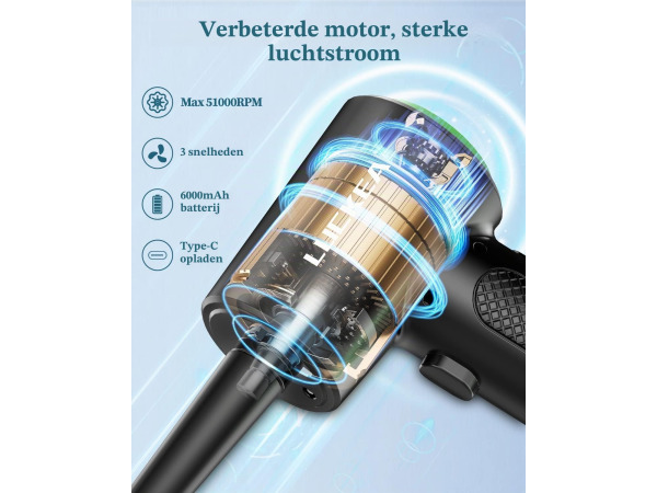 LUCKEA Elektrische persluchtventilator - USB-C – foto 2 – kavel bij XL Auctions