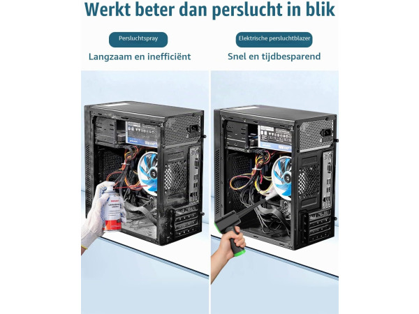 LUCKEA Elektrische persluchtventilator - USB-C – foto 4 – kavel bij XL Auctions