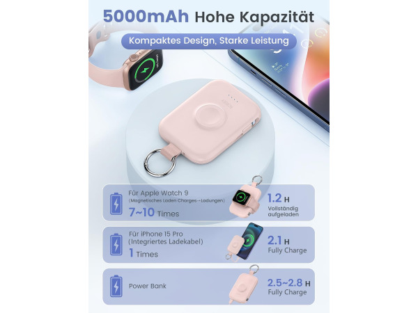 RORRY CharmGo Powerbank 5000 mAh geïntegreerde USB C-kabel – foto 3 – kavel bij XL Auctions