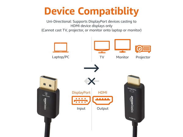 Amazon Basics DisplayPort naar HDMI-kabel 4K@60Hz – foto 3 – kavel bij XL Auctions