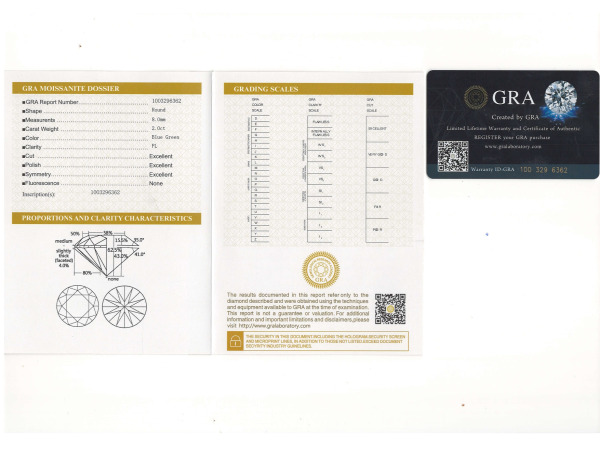 Moissanite briljant 2 crt Blue Green ( GRA Gecertificeerd ) – foto 7 – kavel bij XL Auctions