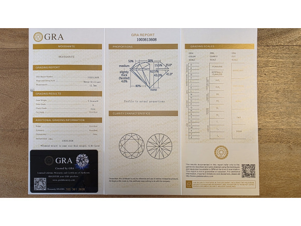 Moissanite briljant 7.00 crt ( GRA gecertificeerd ) – foto 7 – kavel bij XL Auctions