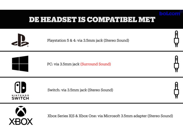 Razer Blackshark V2 X Headset - Green (PS5/PC/MAC/Xbox One) – foto 3 – kavel bij XL Auctions
