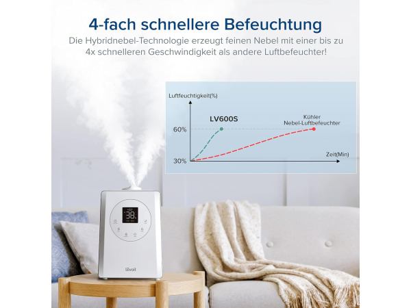 Levoit Smart luchtbevochtiger voor grote ruimte - 6L – foto 2 – kavel bij XL Auctions