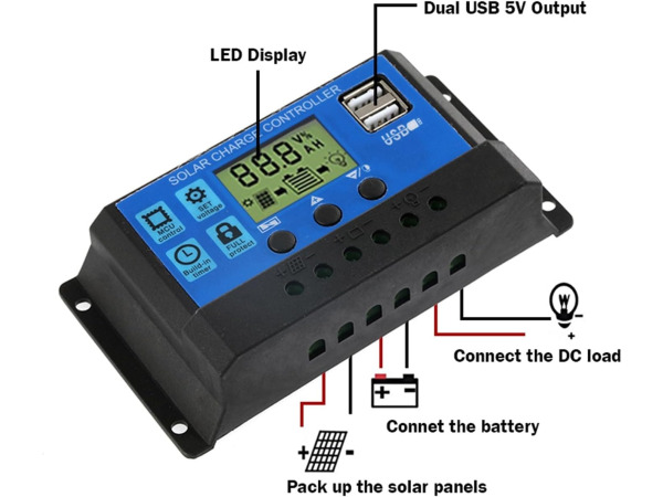 Zonnepaneel Oplader 100W Zonnepaneel Kit Dual 12V Usb – foto 4 – kavel bij XL Auctions