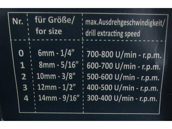 Schroefuitdraaiset 5-delig – foto 2 – kavel bij XL Auctions