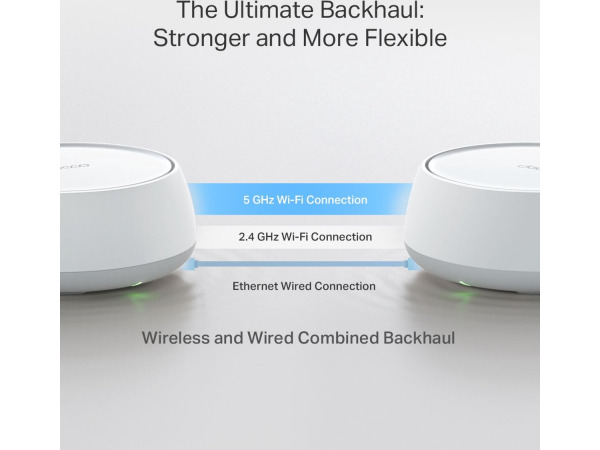 TP-Link Deco BE25 - Mesh WiFi - WiFi 7 - 3 pack – foto 4 – kavel bij XL Auctions