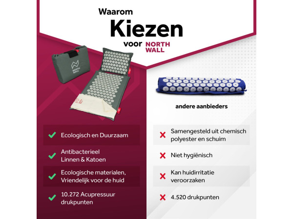 Northwall Spijkermat met Kussen & Draagtas - Acupressuur – foto 8 – kavel bij XL Auctions