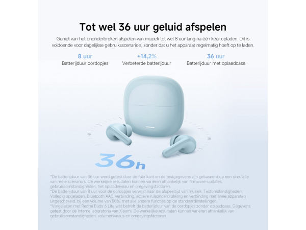 Redmi Buds 8 Lite Wit | Draadloze oordopjes | Tot 42dB ANC – foto 2 – kavel bij XL Auctions