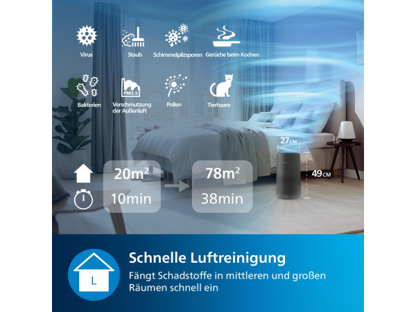 Philips Luchtreiniger serie 1000i - voor ruimtes tot 78 m² – foto 3 – kavel bij XL Auctions