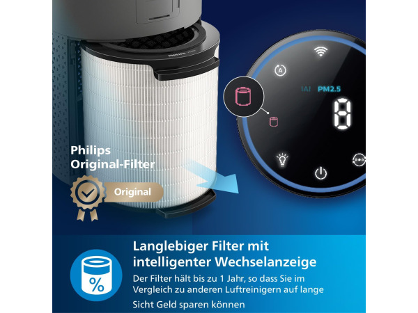 Philips Luchtreiniger serie 1000i - voor ruimtes tot 78 m² – foto 5 – kavel bij XL Auctions
