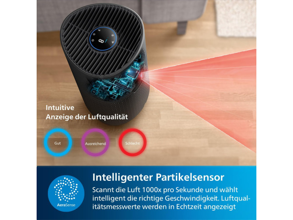 Philips Luchtreiniger serie 1000i - voor ruimtes tot 78 m² – foto 7 – kavel bij XL Auctions
