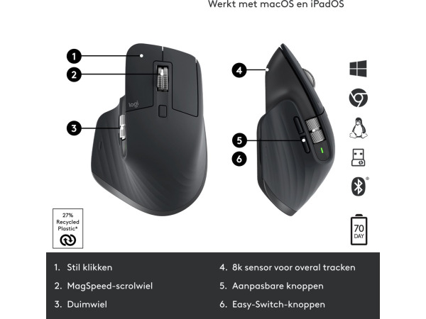 Logitech MX Master 3S - Draadloze Muis - Graphite – foto 4 – kavel bij XL Auctions
