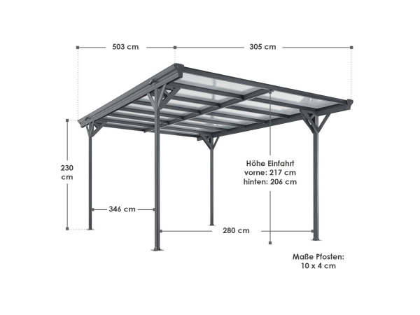 Terrasdak / Carport - Platdak - 5 x 3 m - Donkergrijs – foto 2 – kavel bij XL Auctions