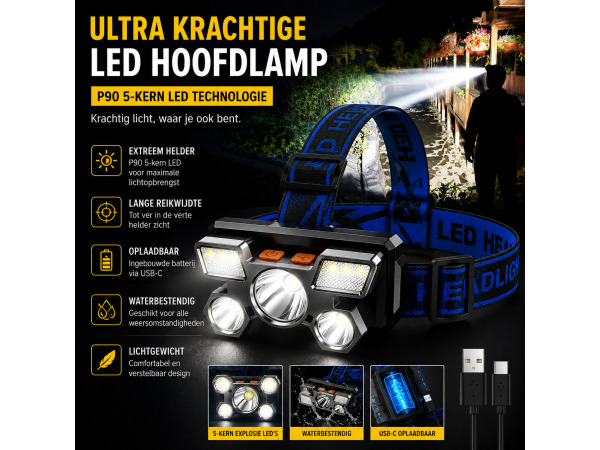 Ultra Krachtige LED Hoofdlamp USB-C Oplaadbaar – foto 2 – kavel bij XL Auctions