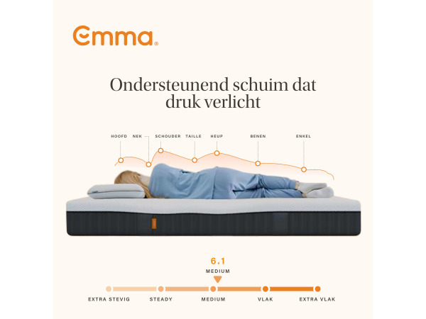 Emma Original Lite Matras 180x200CM Super King Size – foto 5 – kavel bij XL Auctions