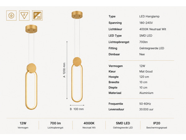 LED Hanglamp 12W – 4000K – Rosé Goud – IP20 – ALWAYS – foto 4 – kavel bij XL Auctions