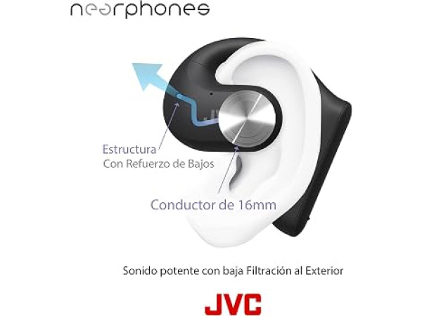 JVC Nearphones - Oordopjes - (IPX4) - HIFI – foto 3 – kavel bij XL Auctions