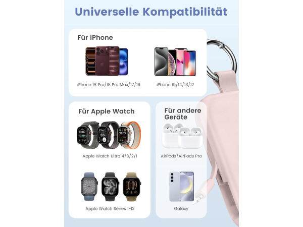 RORRY CharmGo Powerbank 5000 mAh geïntegreerde USB C-kabel – foto 2 – kavel bij XL Auctions