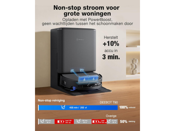 ECOVACS DEEBOT T90 PRO OMNI Robotstofzuiger en -mop – foto 4 – kavel bij XL Auctions