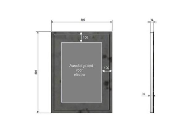 afmetingenv